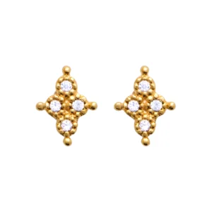 Boucles d'oreilles puces plaqué or jaune